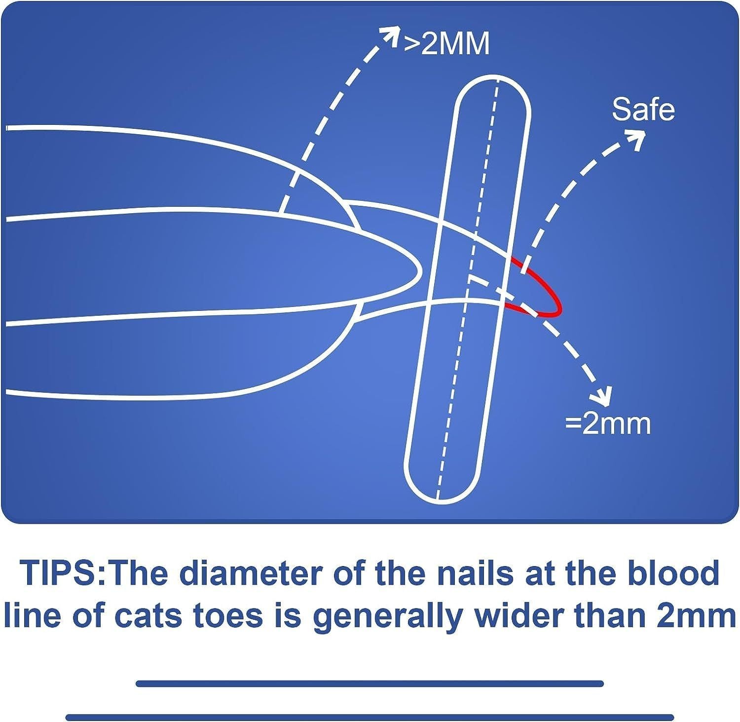 Durable Cat Nail Clippers 